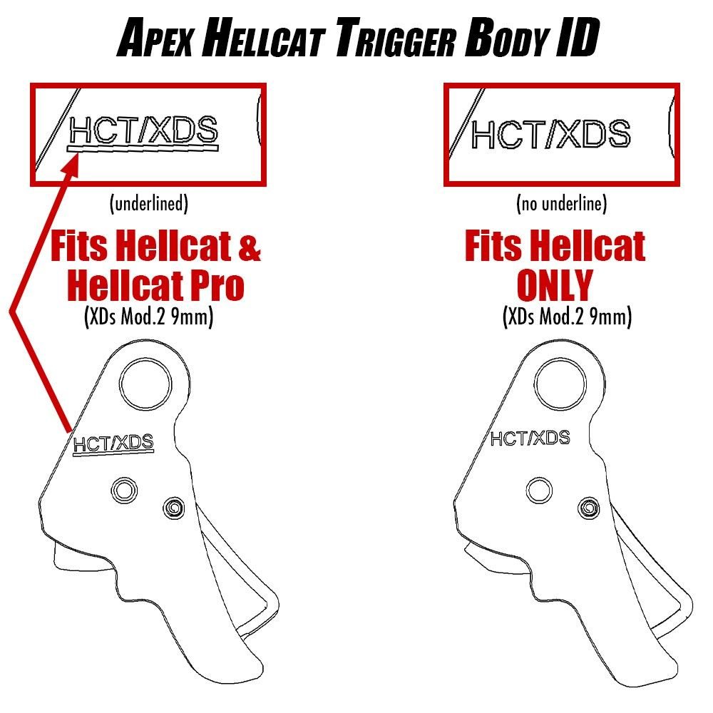 Action Enhancement Trigger for Hellcat