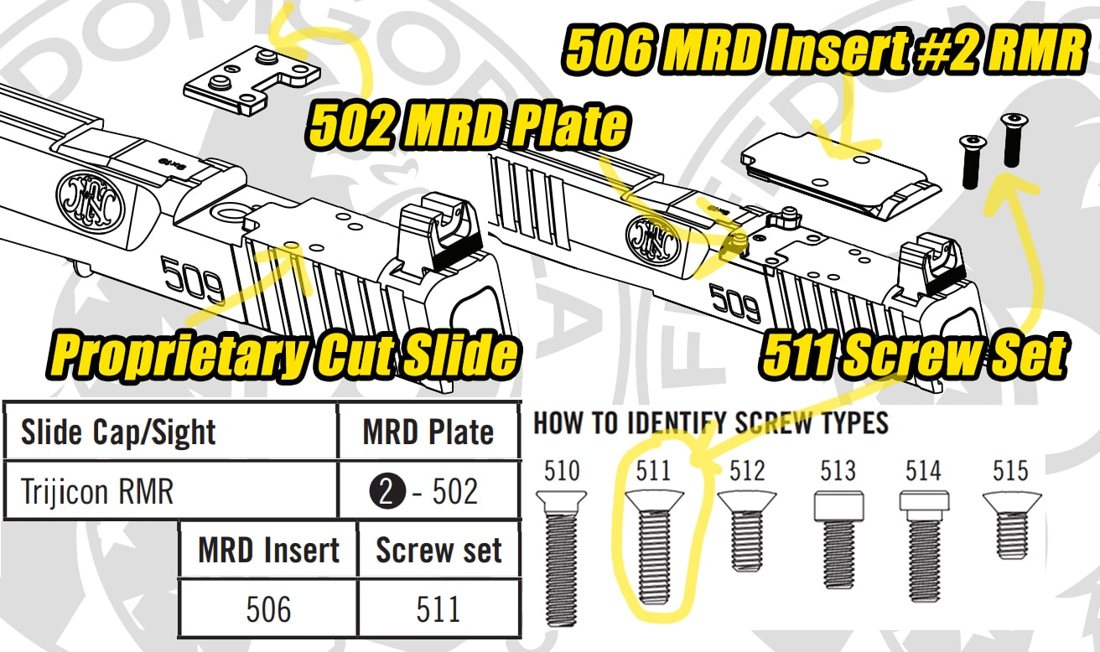 For Holoson – Apex Optic Mount Screw Set for FN MRD Pistols with an Apex mount for RMR Footprint Optics